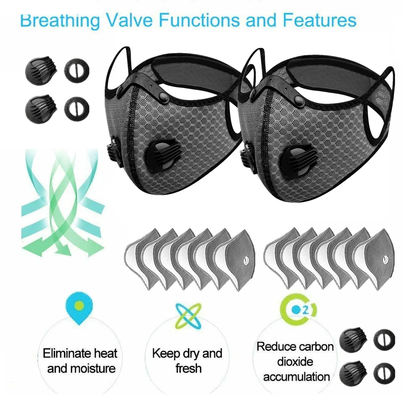 2 Pack Reusable Half Face Mask with Filter, Cycling Outdoor Sports Face Cover, Grey
